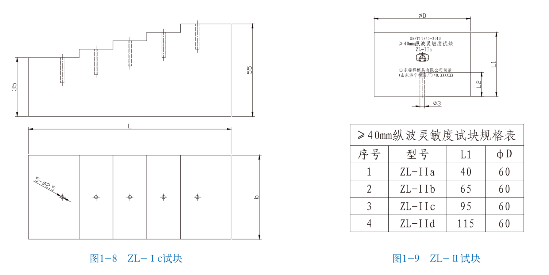 山東瑞祥模具有限公司|試塊