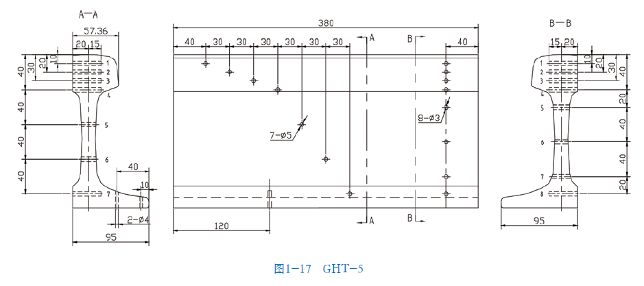 山東瑞祥模具有限公司|試塊