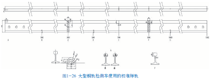 山東瑞祥模具有限公司|試塊