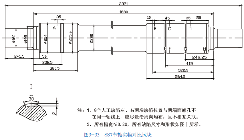 山東瑞祥模具有限公司|試塊