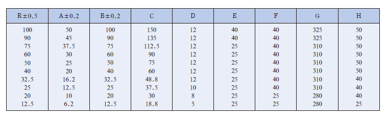 山東瑞祥模具有限公司|試塊