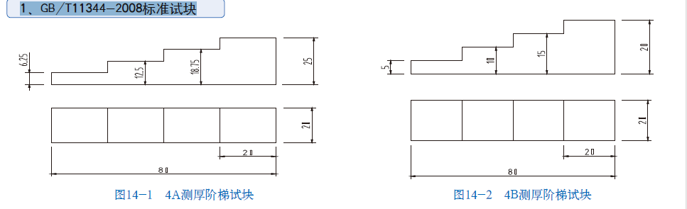 山東瑞祥模具有限公司|試塊