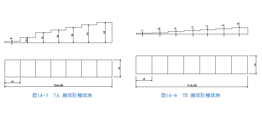 山東瑞祥模具有限公司|試塊