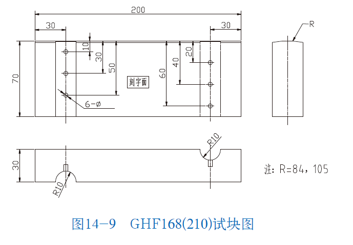 山東瑞祥模具有限公司|試塊