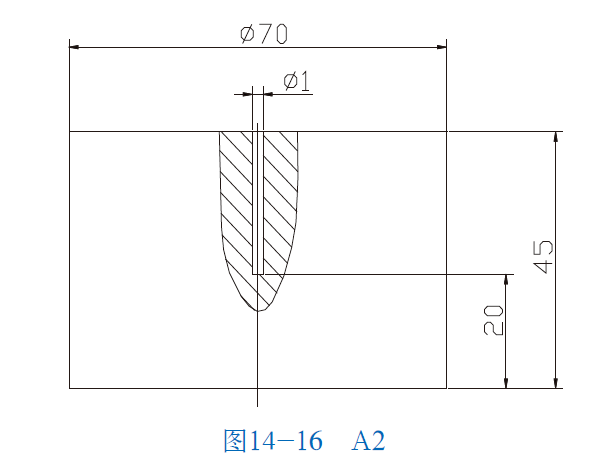 山東瑞祥模具有限公司|試塊
