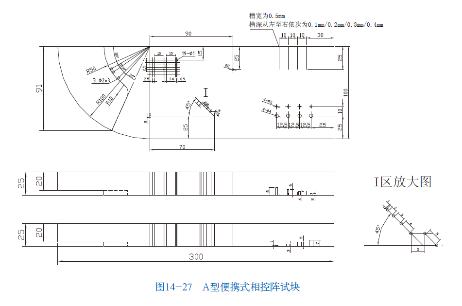 山東瑞祥模具有限公司|試塊