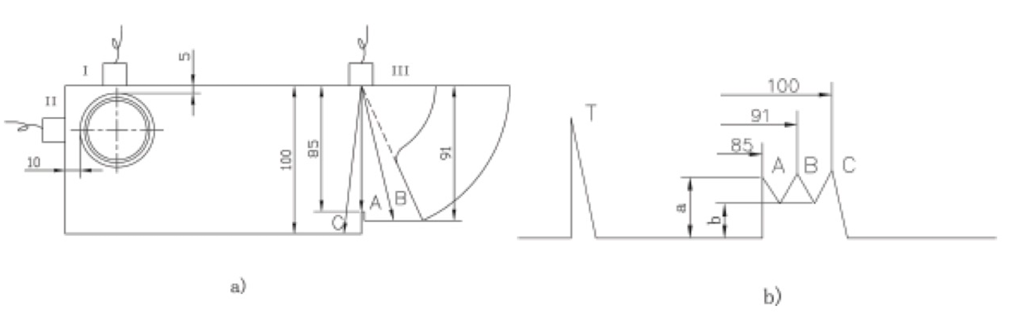 山東瑞祥試塊 山東瑞祥試塊