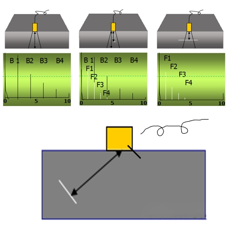 山東瑞祥試塊 山東瑞祥試塊
