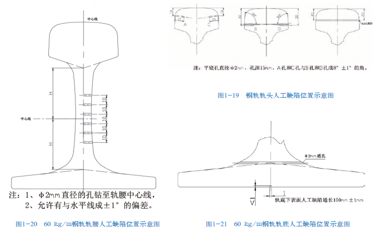 60 kg/m鋼軌的軌頭、軌腰、軌底的人工缺陷試塊