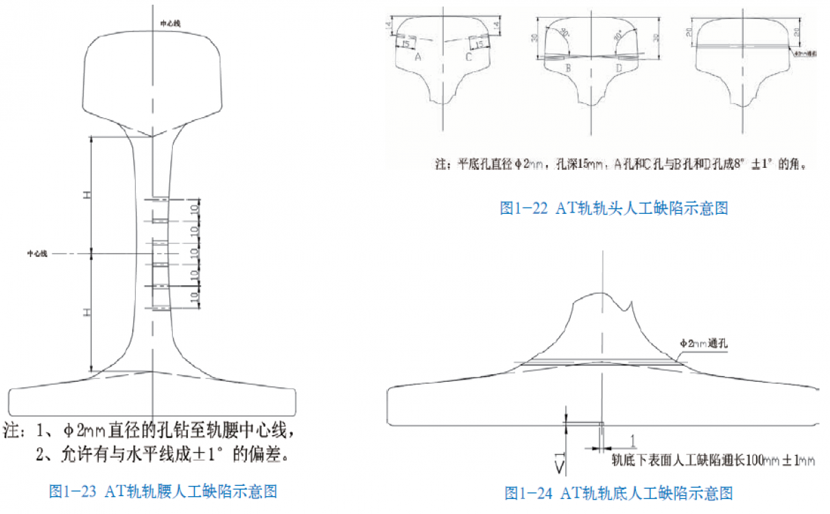 鐵路工務探傷 AT鋼軌試塊
