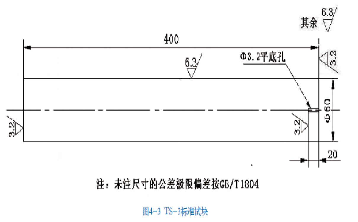 鐵路TS-3型標準試塊