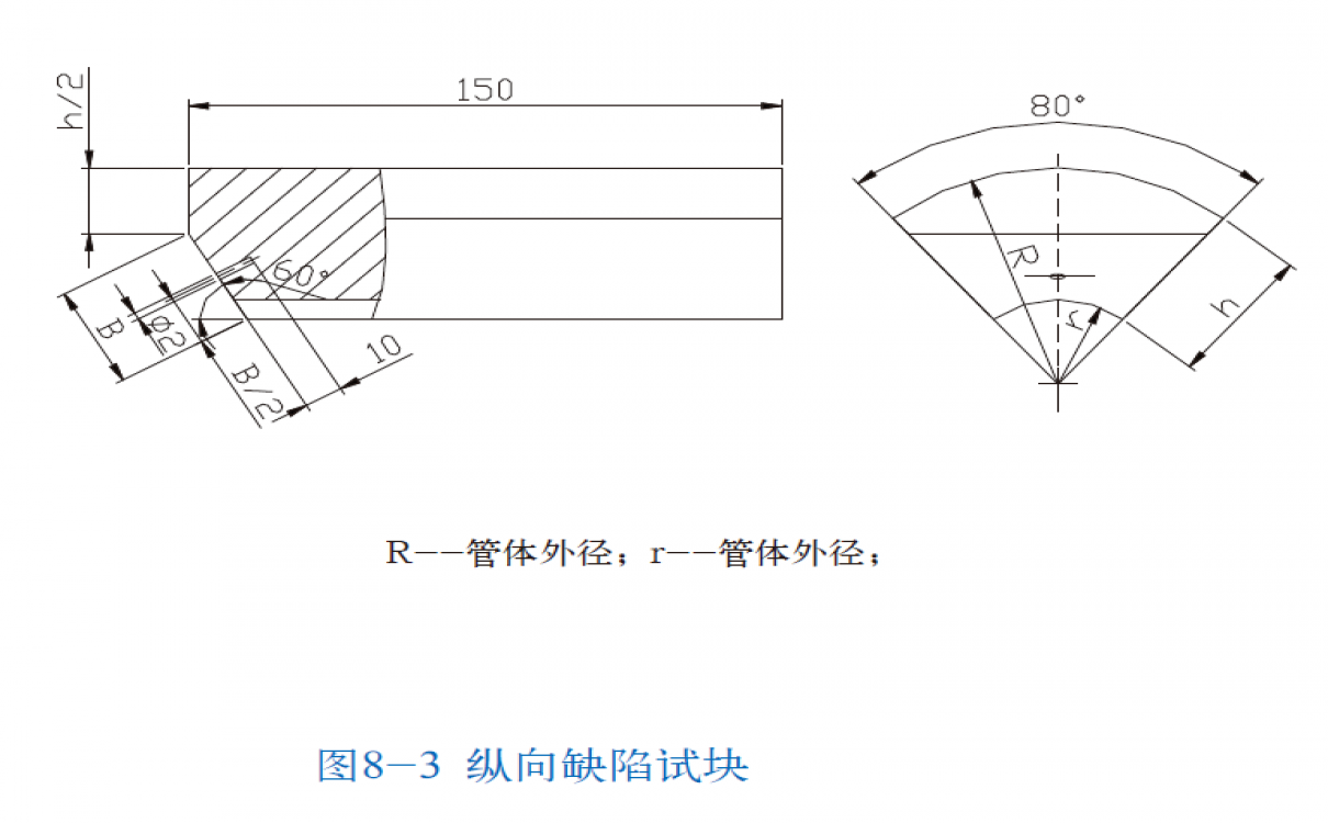 縱向缺陷試塊