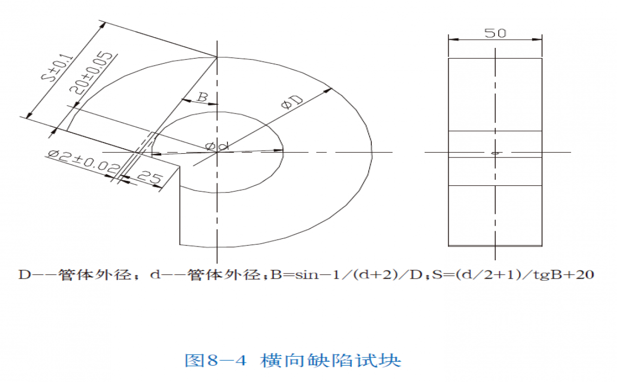 橫向缺陷試塊