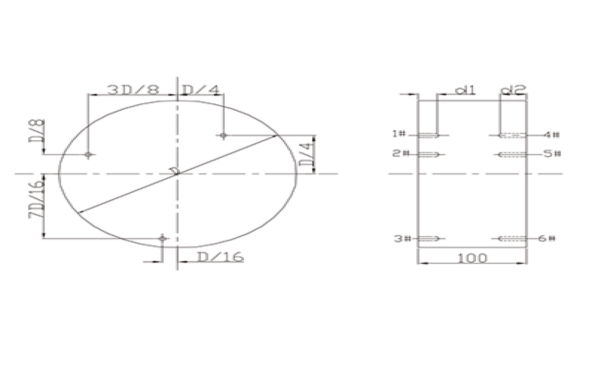橫波檢驗用對比試塊