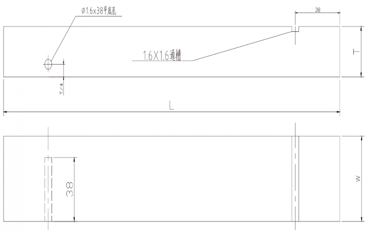 API試塊 - 美國石油協會
