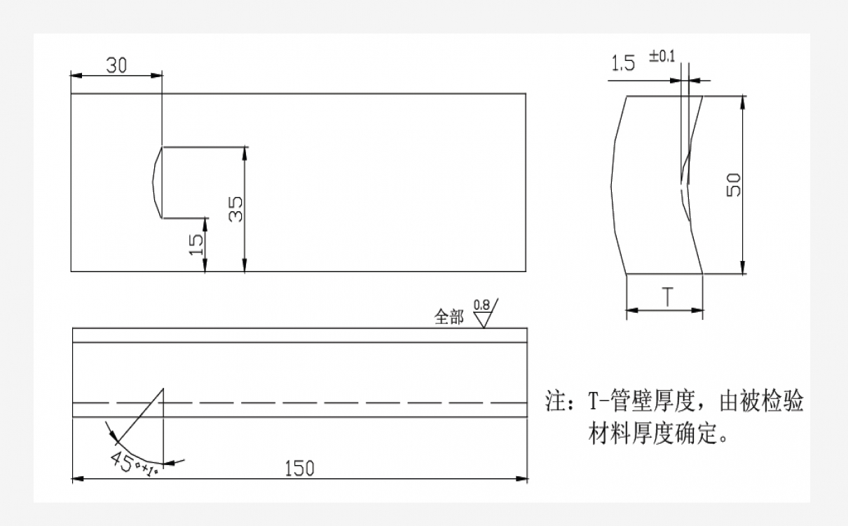 SD-III試塊